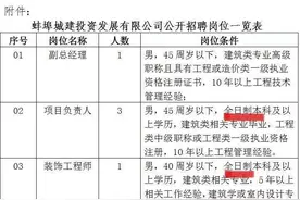 安徽一地国企招聘6个岗位5个要求“全日制”官方：取消限制性条件，撤销原公告，并重启招聘图片