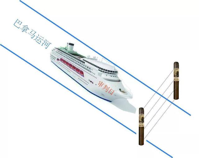 如果人被纳米级细丝拦腰切断，还能继续活着吗？