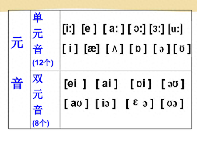 my love信用卡申请，My love 一生必听的英文歌，青春永不散场 配图02