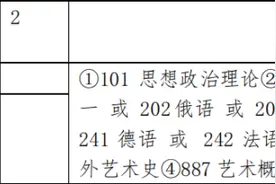 弘时清美考研｜考研导师｜清华大学美术学院艺术史论系方向与导师图片