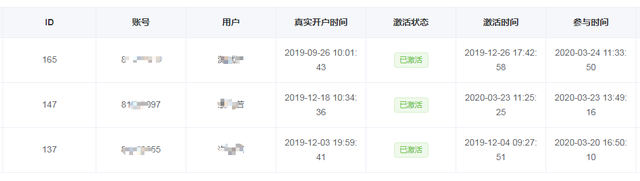 Ӫ��ϵͳ�ĳ齱���Ʒʵ������