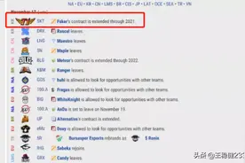 25岁之前不退役！Faker与SKT续约至2021年 真要打到27岁？图片