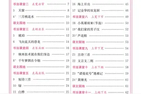 人教版四年级语文下册同步汉字专项练习笔画笔顺图片