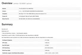 CentOS 8 中安装部署伪分布式模式Hadoop 2.10「4」图片