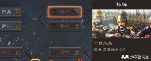 三国志战略版：策划出选择题，1万壮汉与强化11名美女，你怎么选