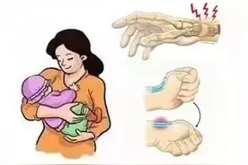 【心分享】产后恢复——“妈妈腕”图片