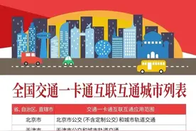 上海交通卡（交联版）可以刷遍全国280座城市！6月底发布！城市列表在此→图片