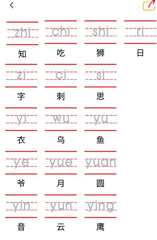幼升小准备起来：26个汉语拼音字母表读法+写法+笔顺