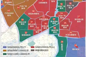 长春45板块新房价格地图！看看你家房价涨多少图片