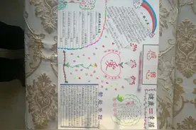 小学生手抄报（感恩）图片