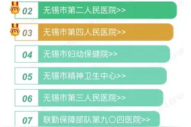 无锡有9家三甲医院，超过苏州和常州！图片