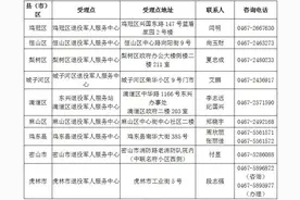 部分退役士兵社会保险接续公告图片