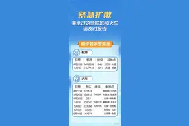 急寻密接者！6趟列车途经河北邯郸等多地｜新增本土确诊4例+无症状感染者2例图片