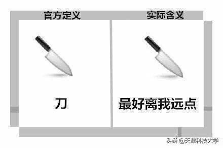 常用表情图鉴｜官方定义与实际含义，教你猜对对面的真实含义