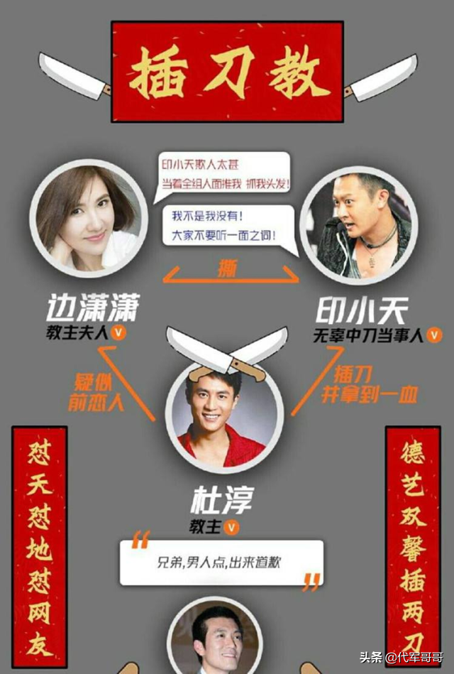 印小天和杜淳事件 印小天和杜淳事件原因(图2) 印小天和杜淳事件 印小天和杜淳事件原因(图2)