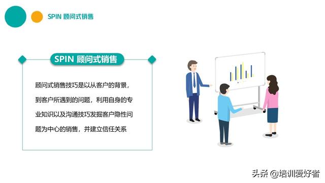 大厂都在用的销售话术和技巧培训课件(附源文件下载)
