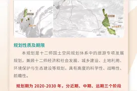 小信带你看 ▎十二师全域旅游规划及三年行动计划重磅发布！图片