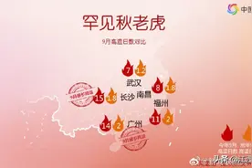 热到破纪录！江西高温何时休？图片