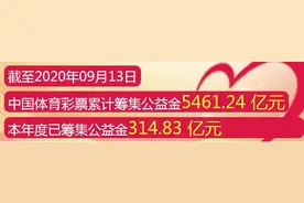 吉林省体彩｜你为什么会认为彩票有“猫腻”？图片