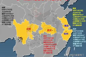 四大省会综合实力之争，成都南京差之毫厘，武汉杭州分列首尾图片