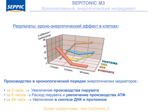 可能是一种巧合？常用的这几款护肤洗护品都含有这种成分