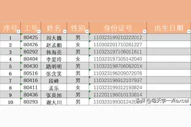 从身份证号码中提取数据图片