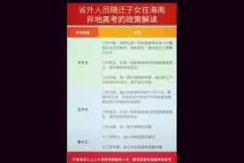 省外人员随迁子女在海南异地高考的政策解读图片