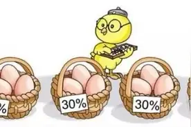 捕鲸者说：把鸡蛋放在同一个篮子里图片