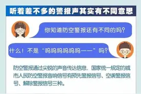 你听见了吗？警报声这些不同含义你知道吗？图片