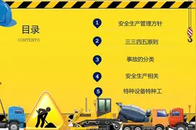 安全员必知25个话术图片