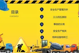 安全员必知25个话术图片