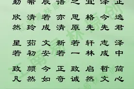 新生儿起名：小清新还是大智慧？国学经典带给你与众不同的美名图片