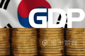 韩国第二次被认定为发达国家！中国或有望跻身亚洲第五个发达国家图片