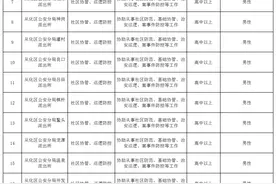 广州市公安局从化区分局招人啦！图片