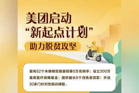 美团启动“新起点计划” 提供5万定向扶贫就业岗位图片