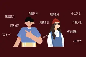 05后自炒指南图片