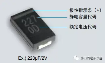 电容是什么？怎么用？怎么买?