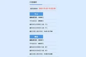 最低1万元！刚刚，10月浙A车牌竞价结果出炉图片