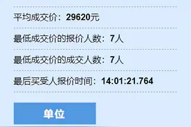 最低1万元！刚刚，10月浙A车牌竞价结果出炉图片