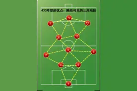 详解：现今世界足坛最流行的阵型，瓜迪奥拉将此阵型发扬光大图片