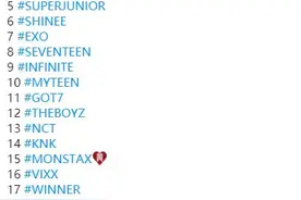 日本人气最高韩国男团Top20~ ​​​​我大东团哥俩真的很优秀图片