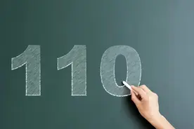 关于110报警，你应该知道图片