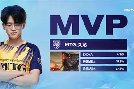 冬季冠军杯：以下克上！K甲魔王MTG4:2淘汰双冠王WBTS图片