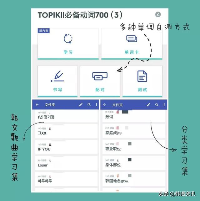 超全，超细的零基础韩语入门学习指南