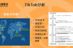 从零开始入手TikTok+抗疫爆单案例揭秘（1.2万字干货总结）图片