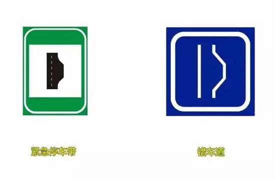 大连街头新出现两种交通标志 别傻傻分不清哦