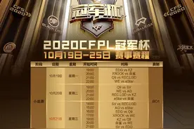 2020CFPL冠军杯&CFML传奇杯 赛程调整公告图片