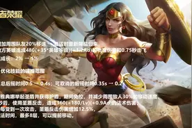 王者荣耀11月19日英雄调整，雅典娜半重做，铠爹加强，司空震削弱图片