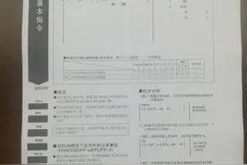 松下PLC ICTL指令说明图片