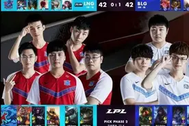 TES0:2不敌BLG，区别于IG，拥有阿水的TES可能依旧不入世界赛图片